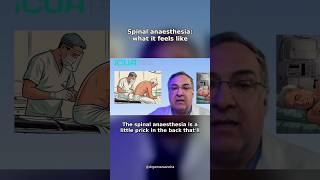 Spinal anaesthesia: what it feels like