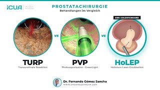 TUR-P vs GreenLight-Laser vs HoLEP: welche OP wählen?